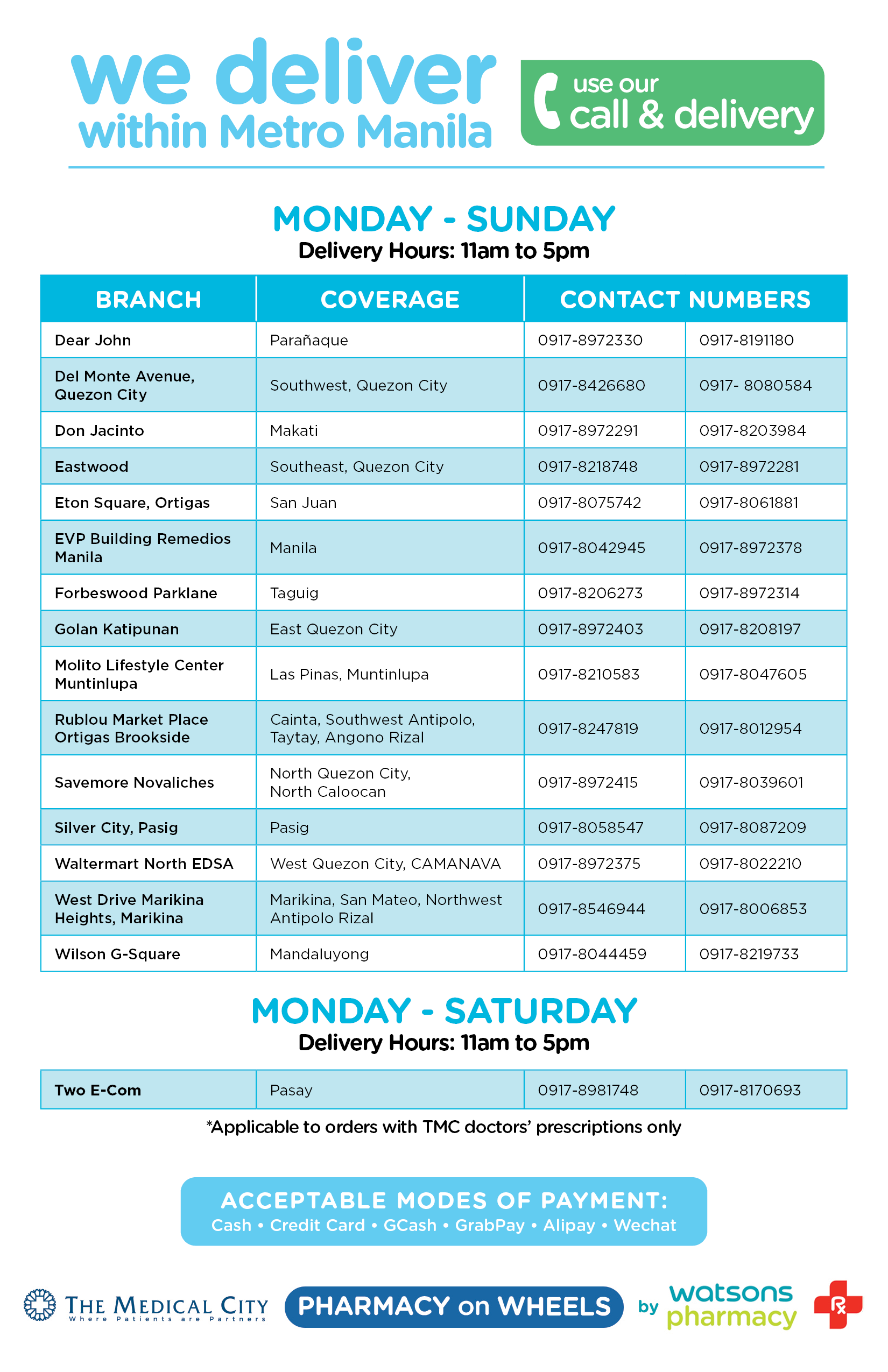The Medical City Pharmacy on Wheels The Medical City